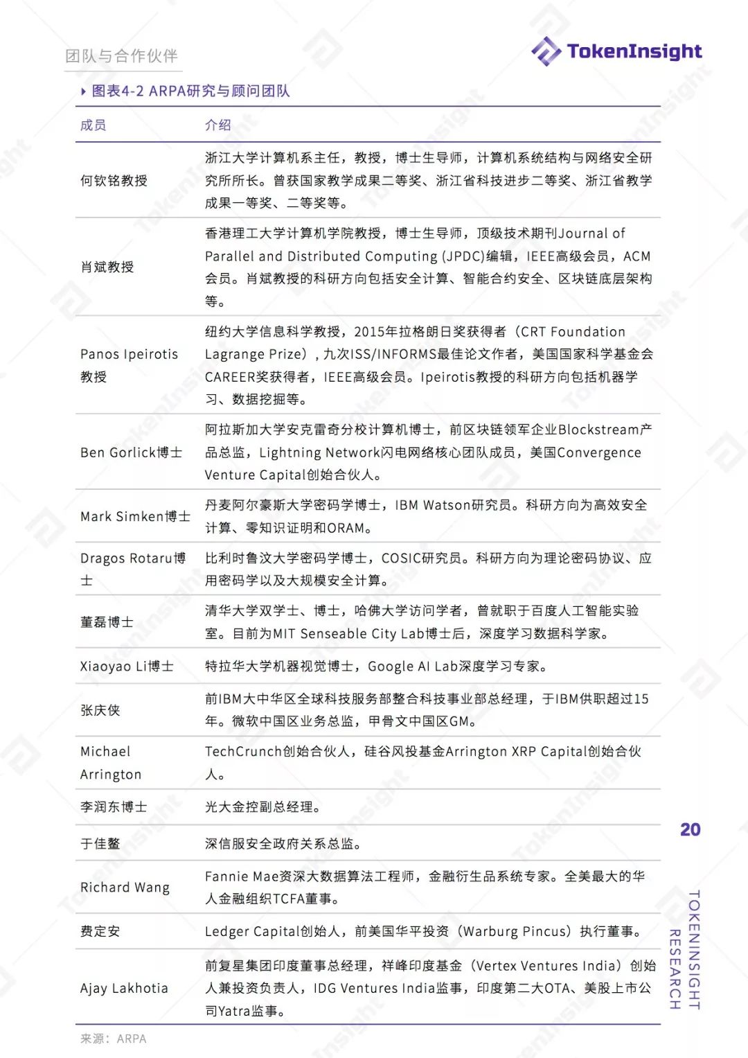 区块链安全