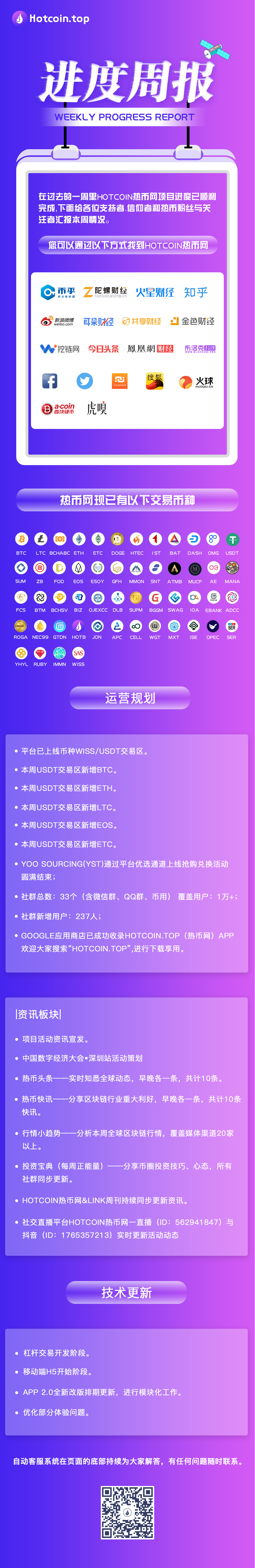 快讯