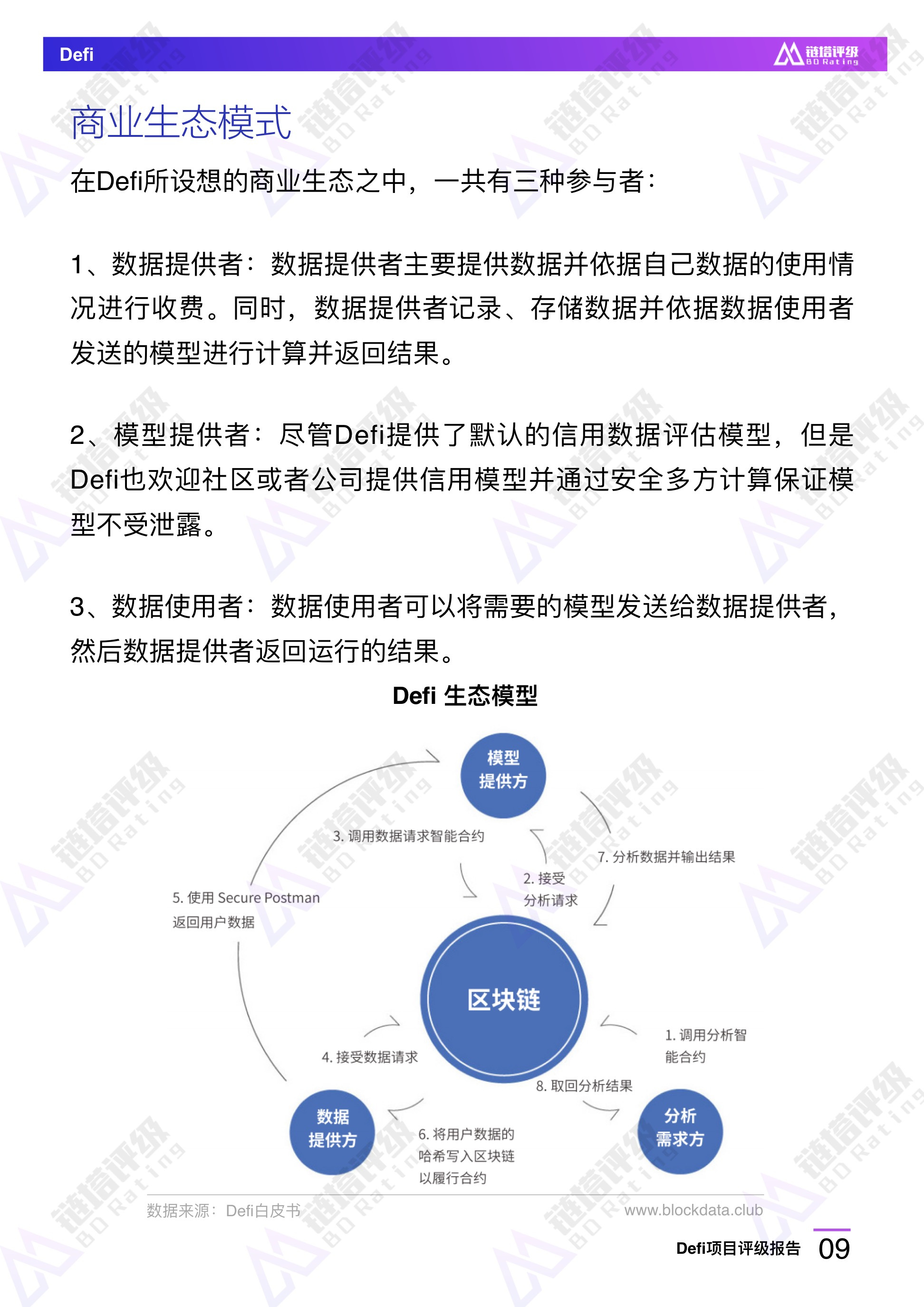 研究报告
