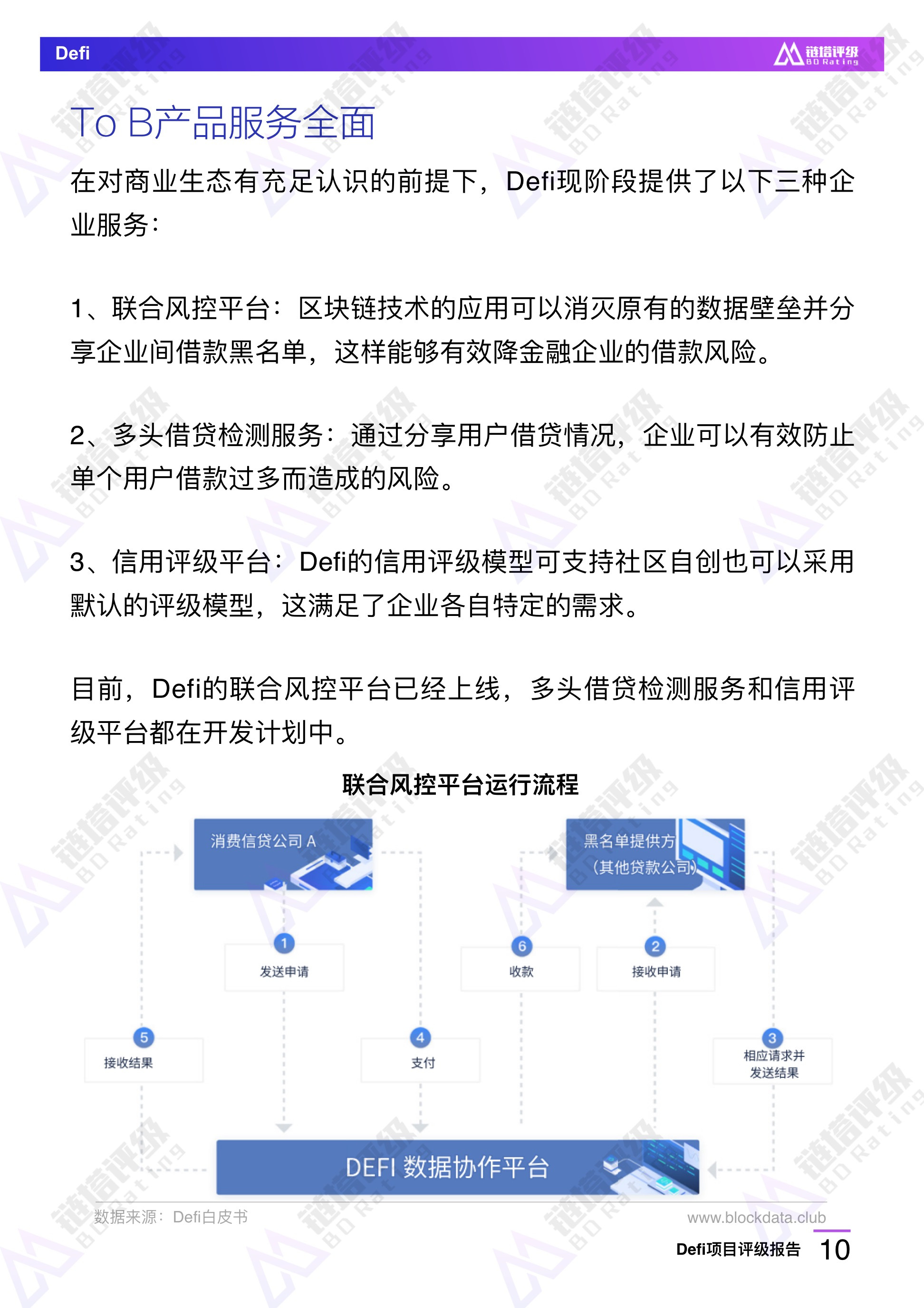 研究报告