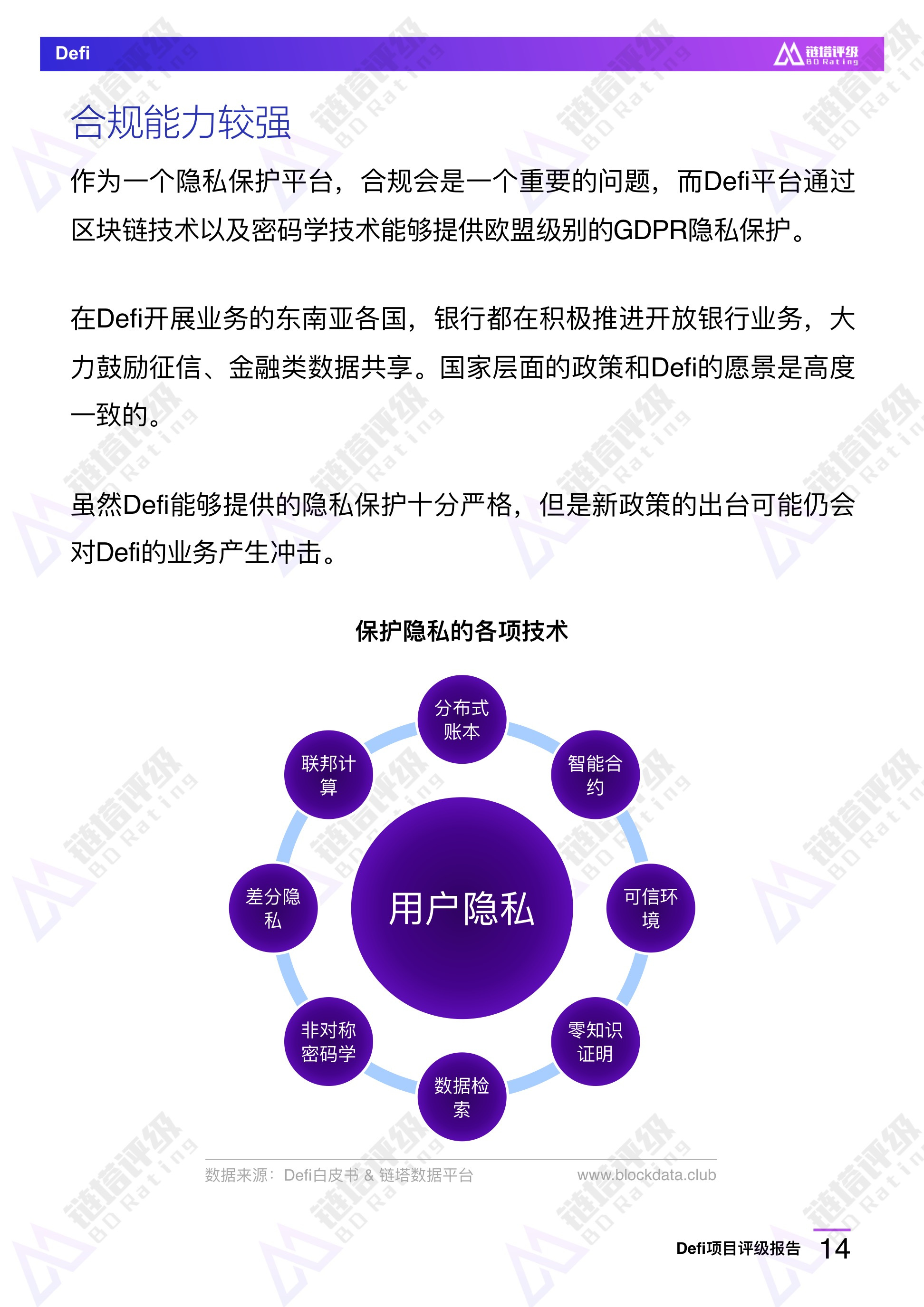 研究报告