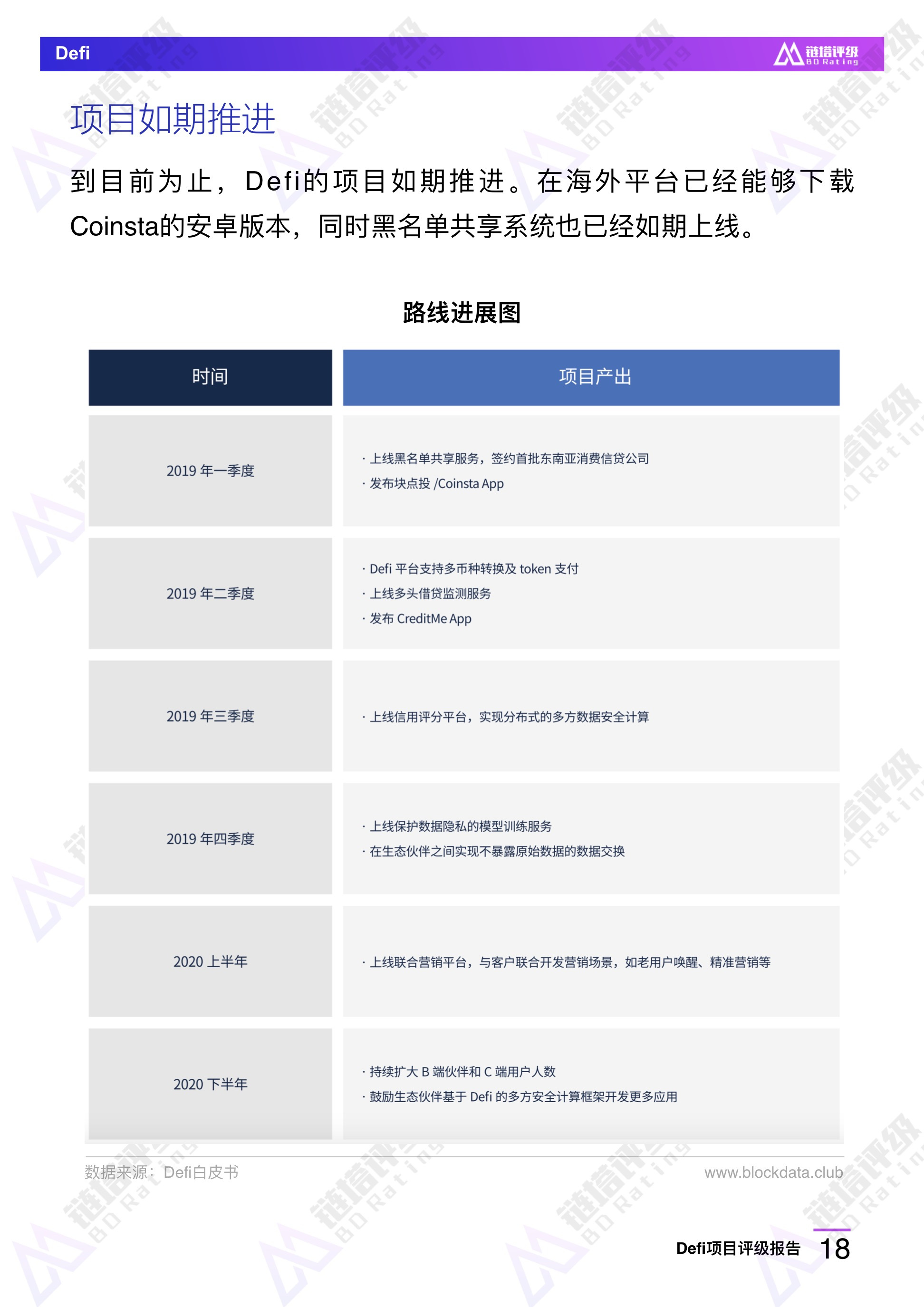 研究报告