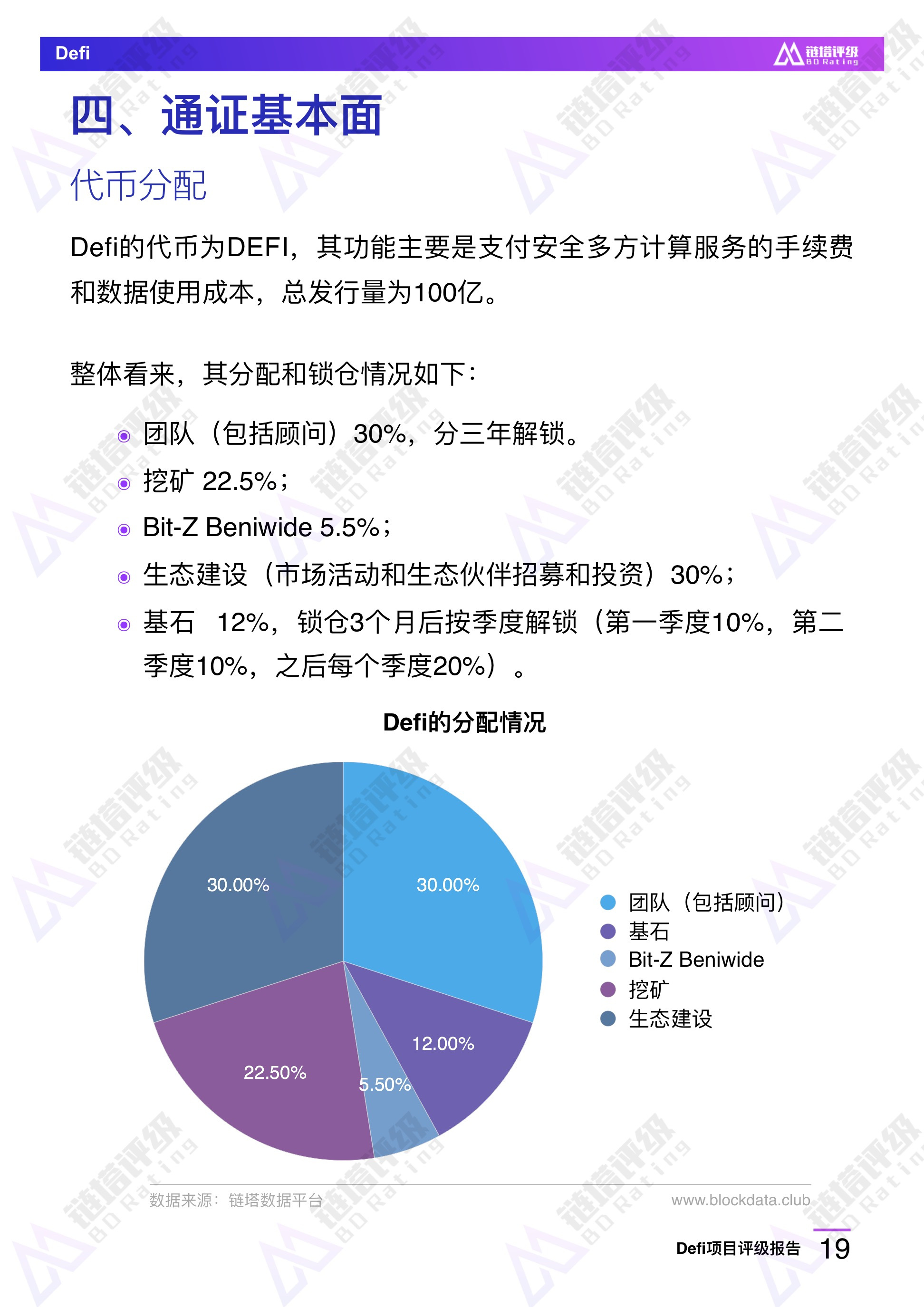 研究报告