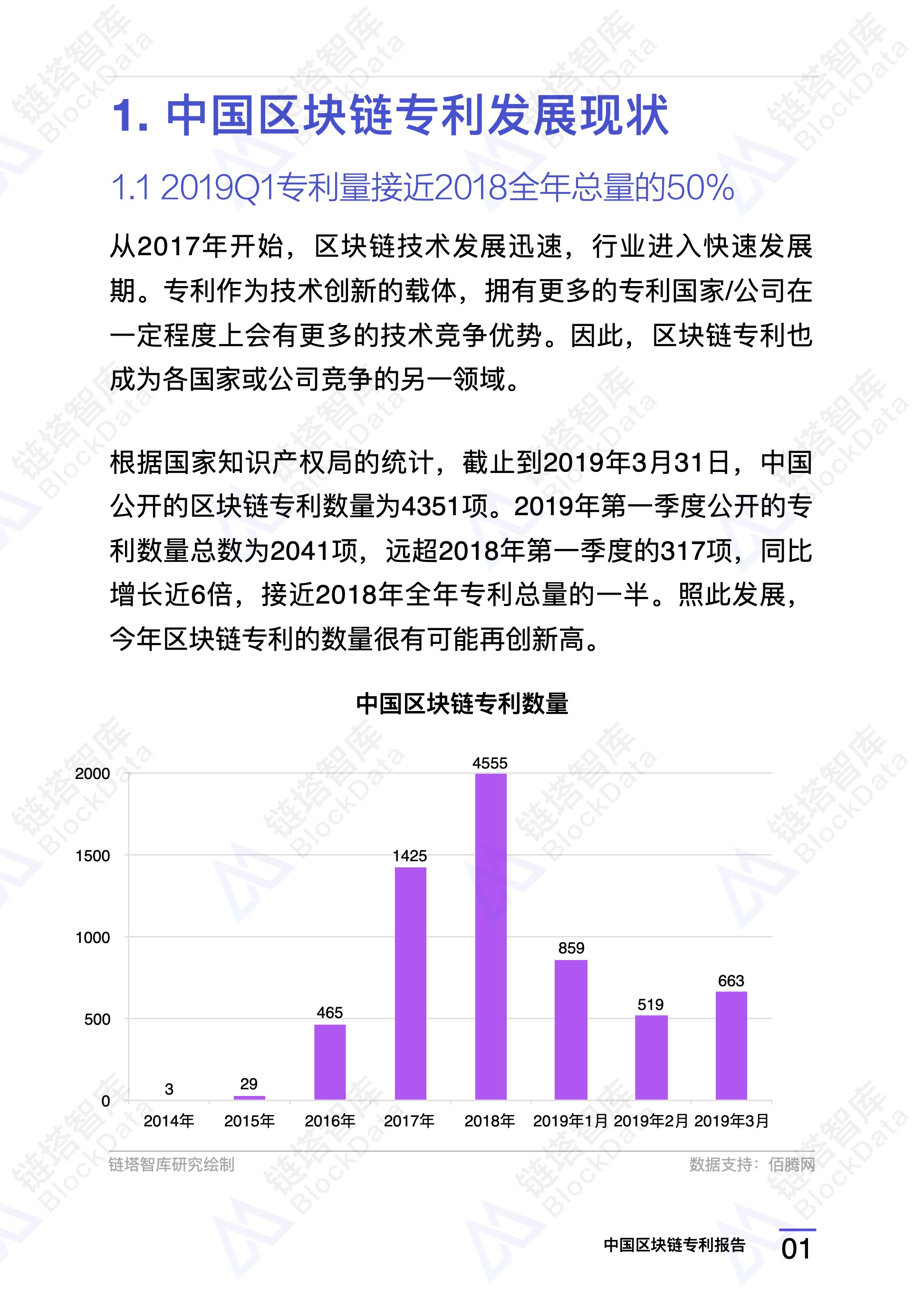 研究报告