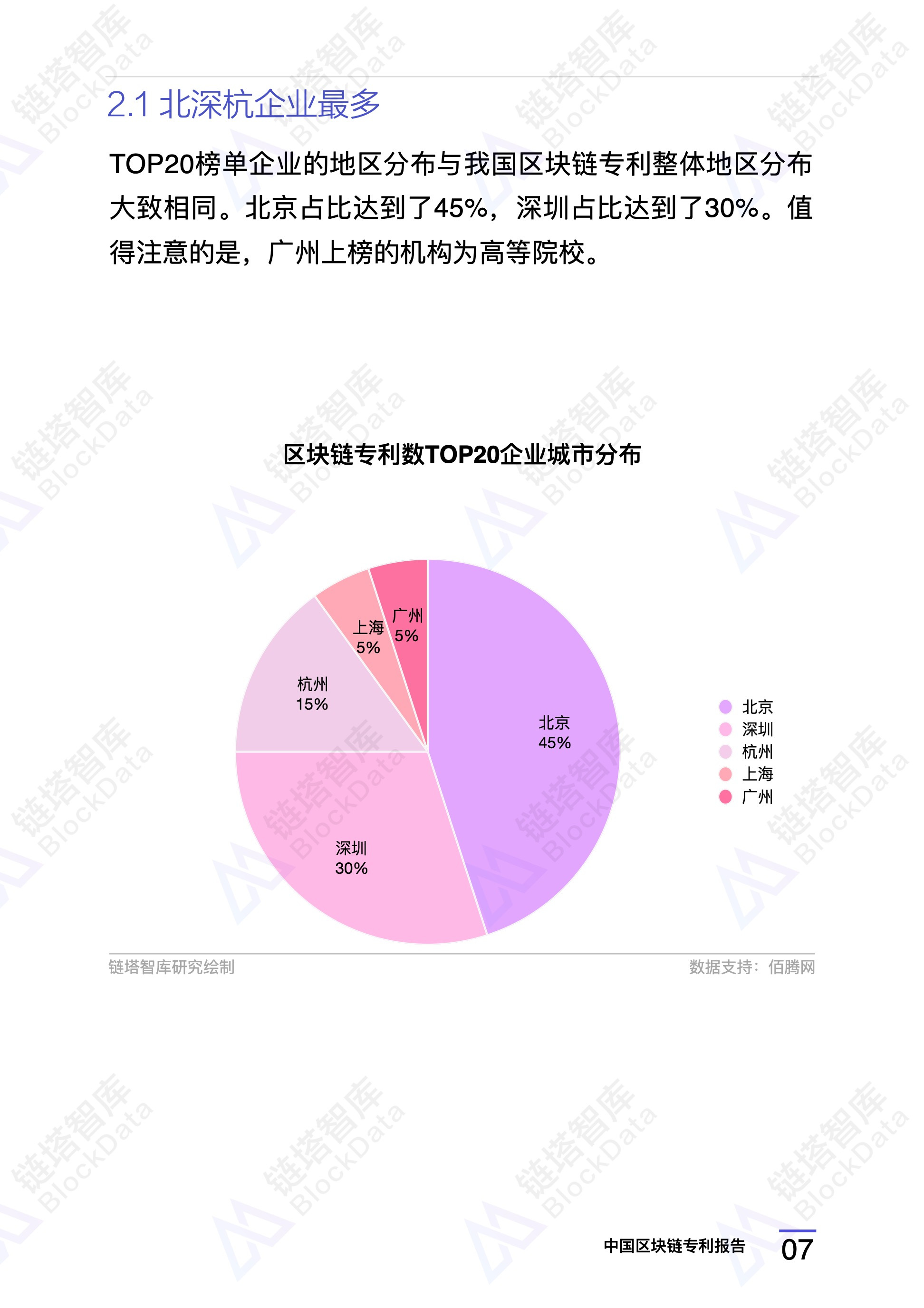 研究报告