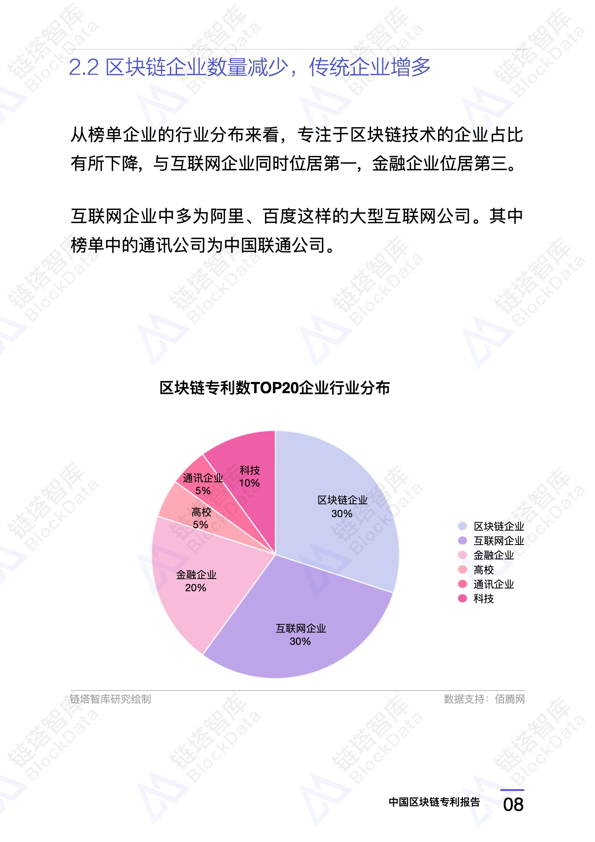研究报告