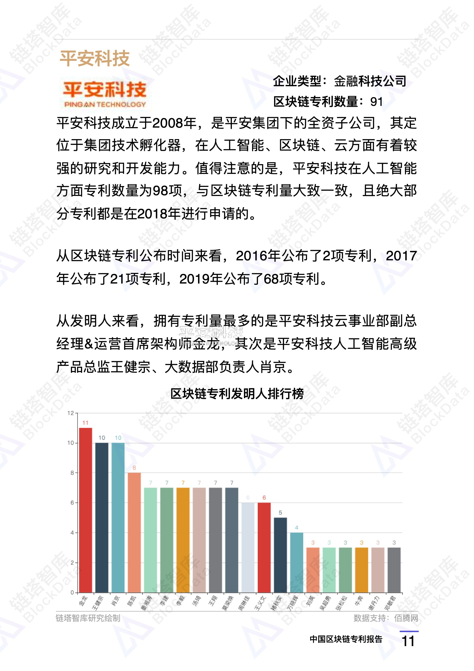 研究报告