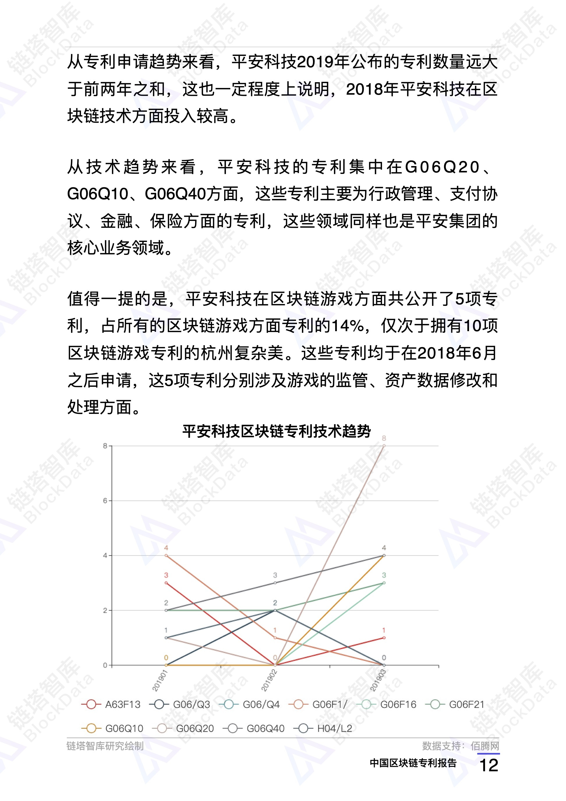 研究报告