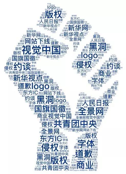 视觉中国