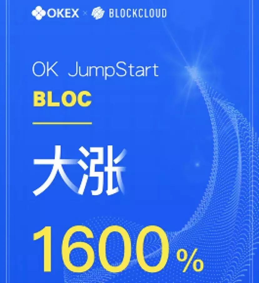 模式币