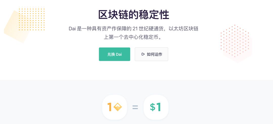 模式币