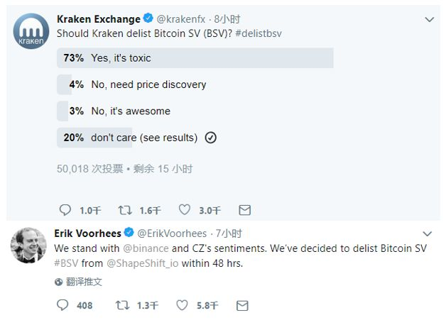 币安下架BSV