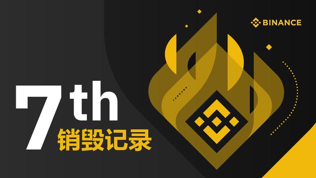 回购销毁