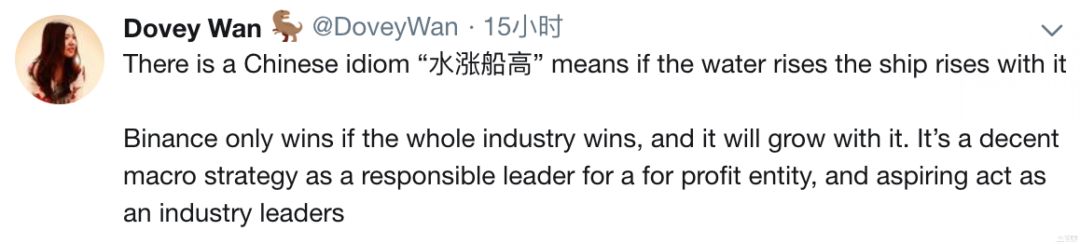 币安下架BSV