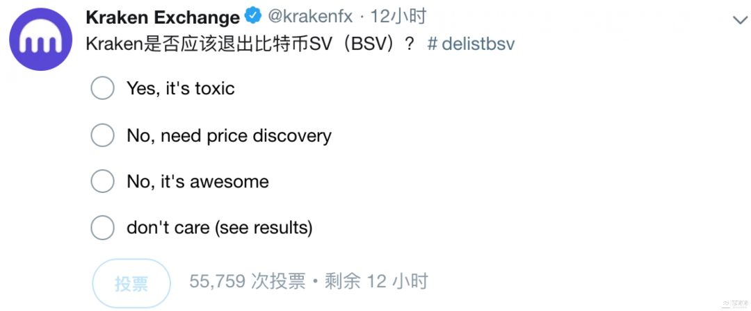 币安下架BSV