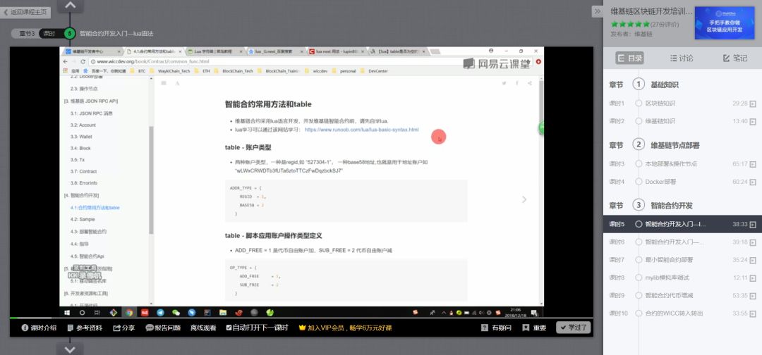维基链