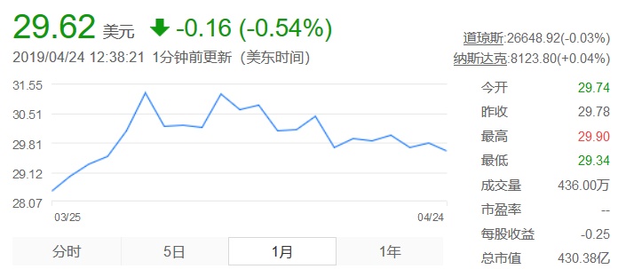 华为区块链