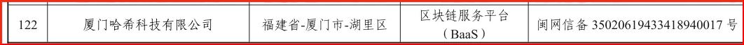 哈希科技