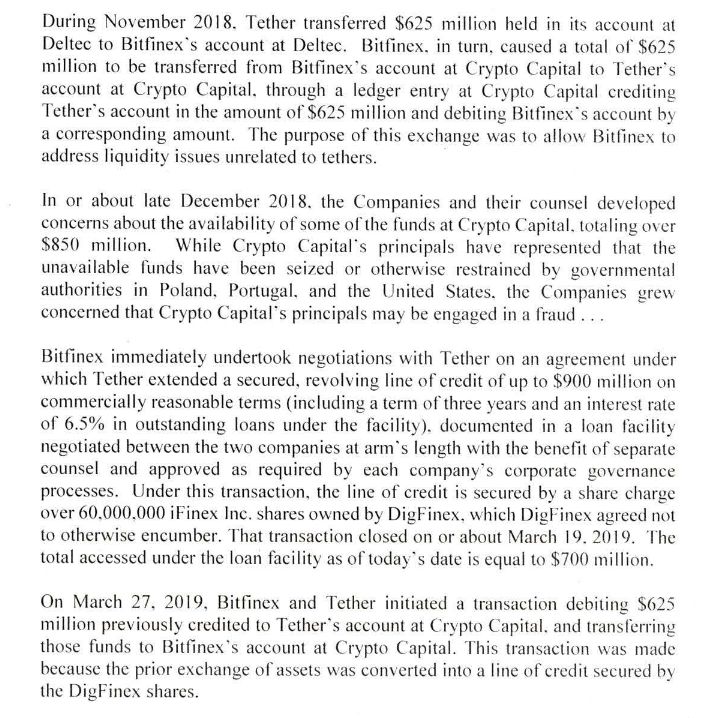 Bitfinex交易所
