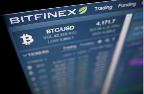 Bitfinex