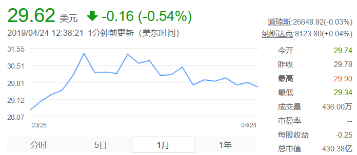 华为