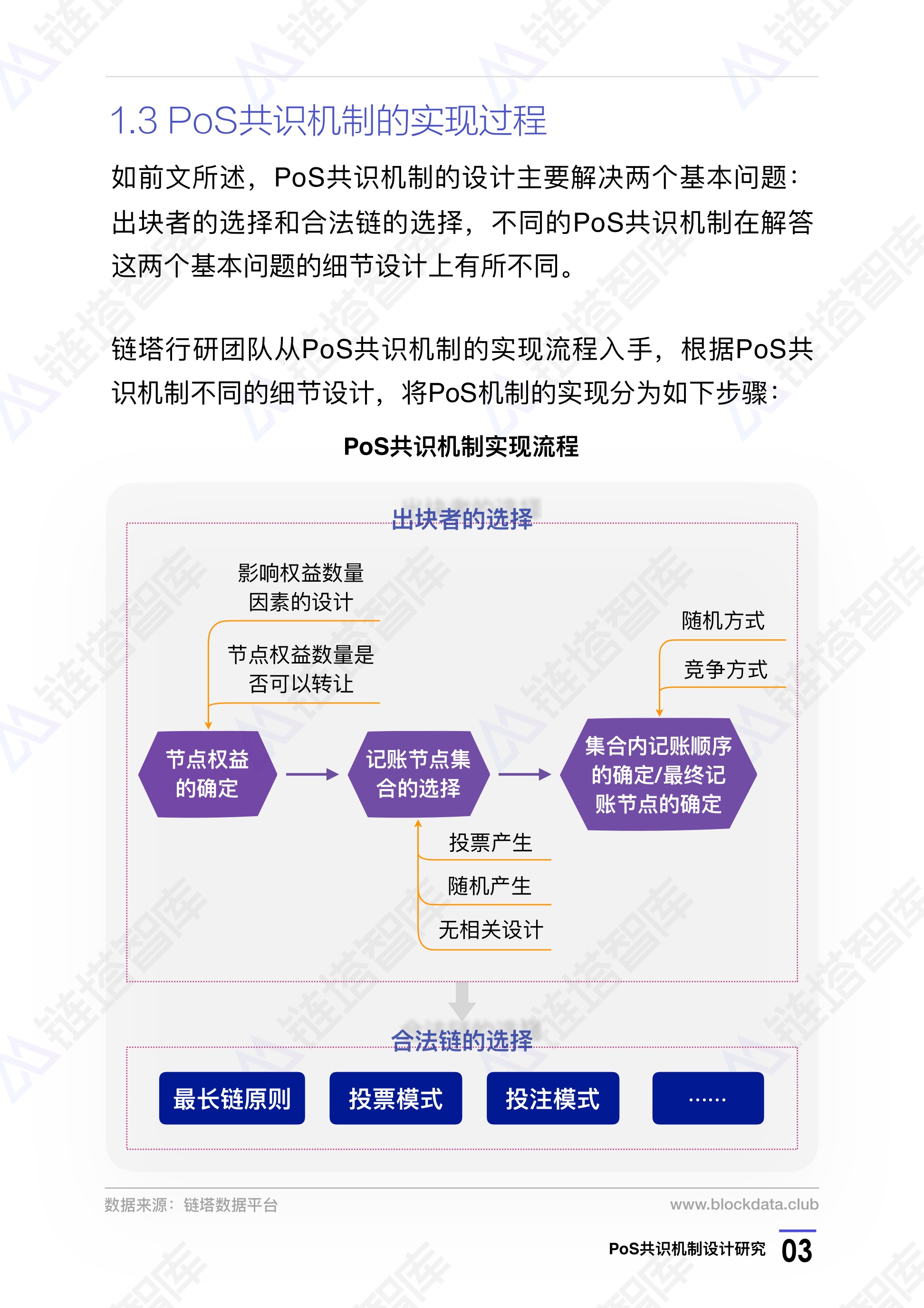 链塔智库