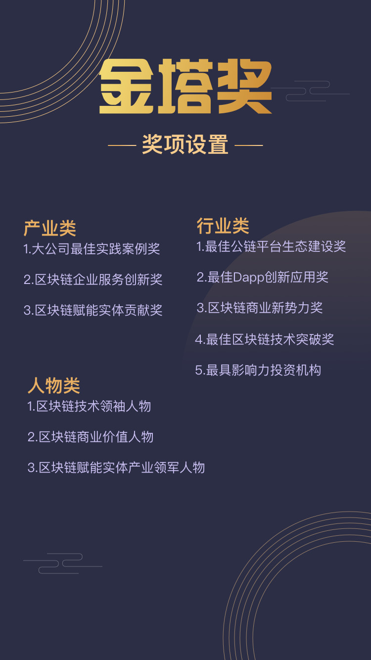 链塔评级