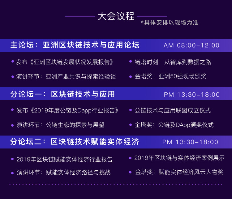 链塔评级