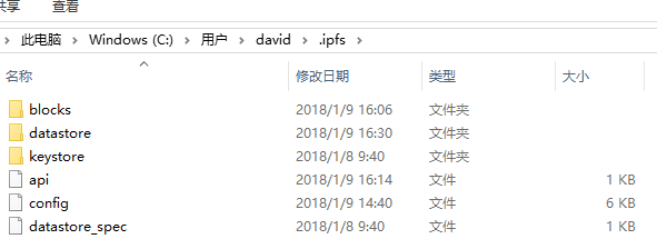 IPFS