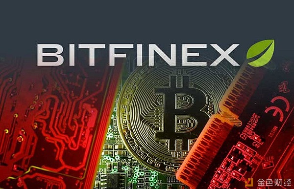 Bitfinex交易所