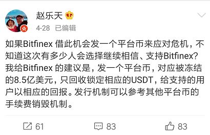 BTC价格下跌