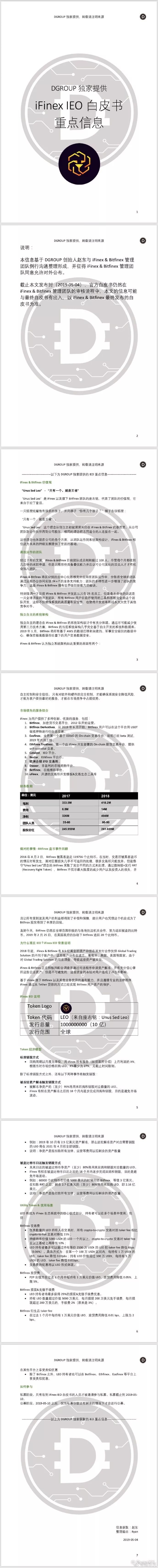BTC价格下跌