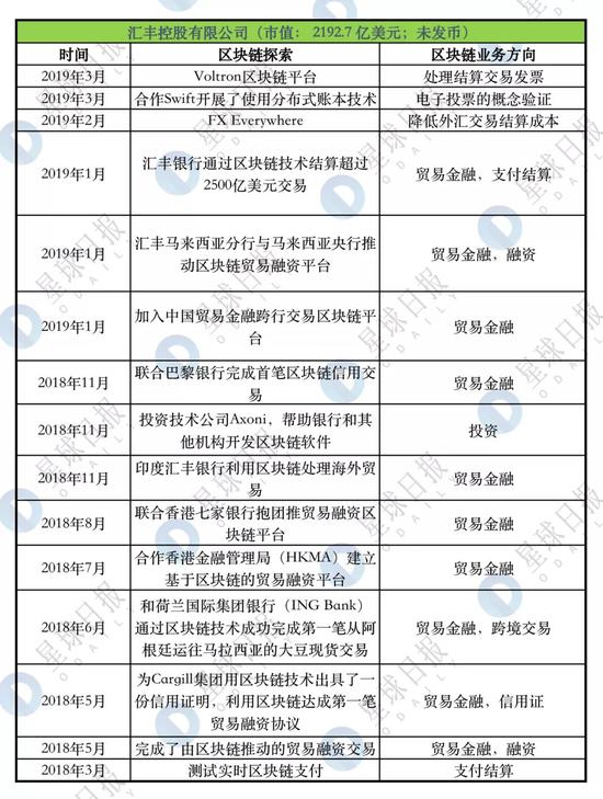 跨境支付