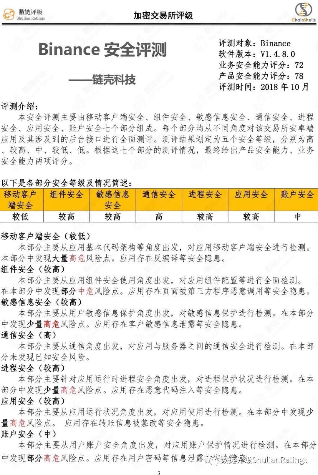 被盗
