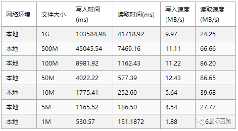 星际鑫航