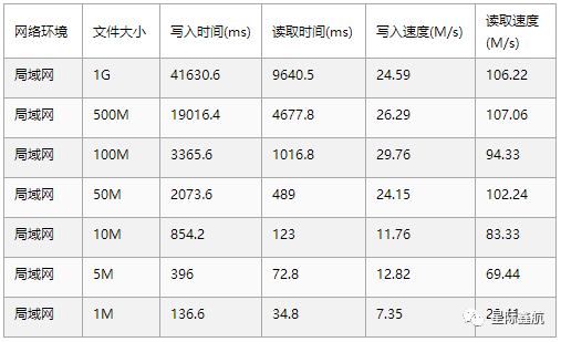 星际鑫航