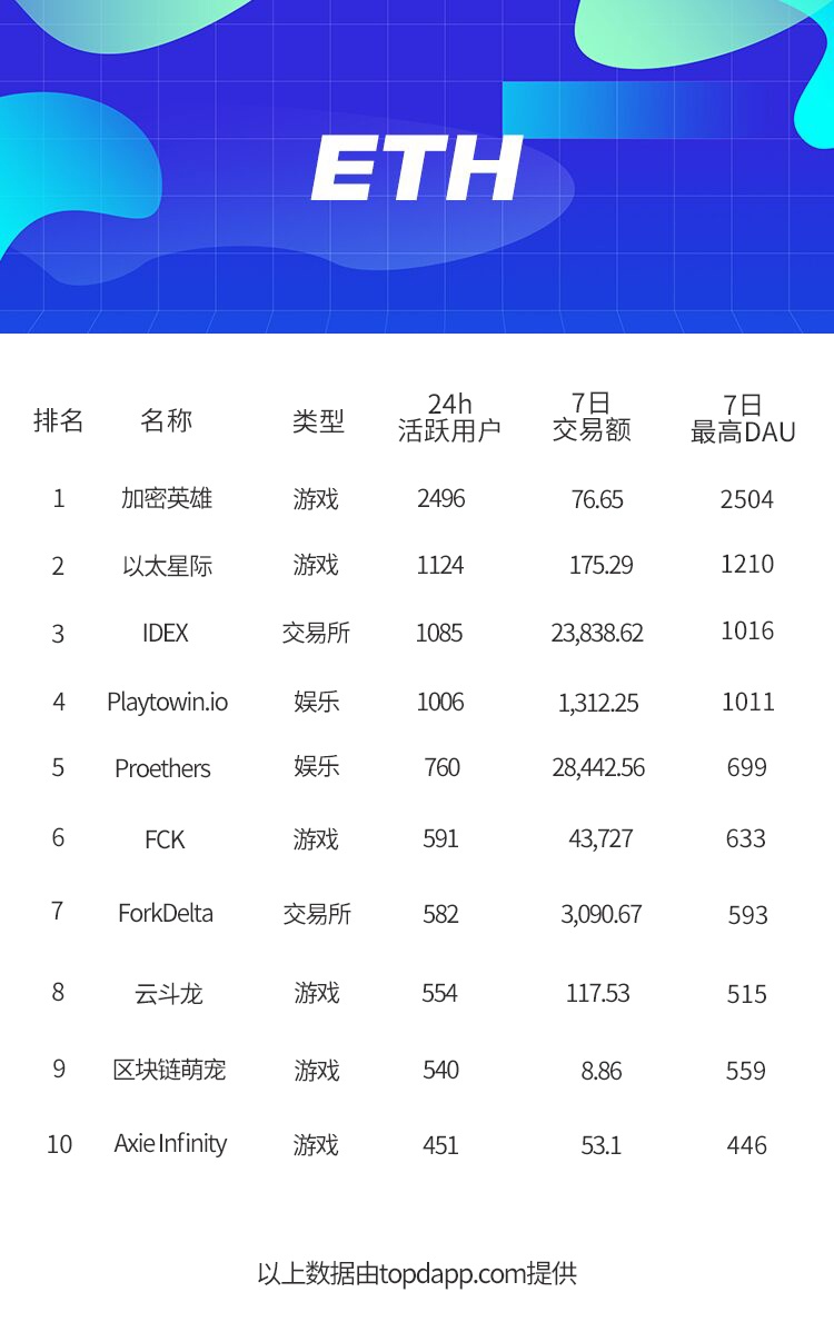 波场TRON
