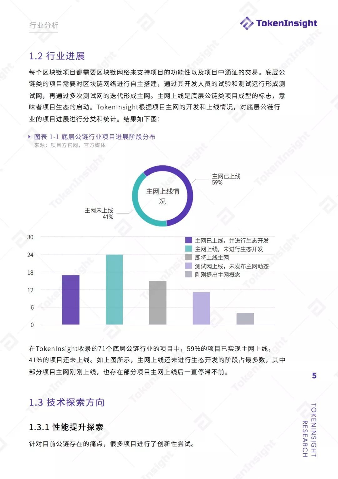 公链