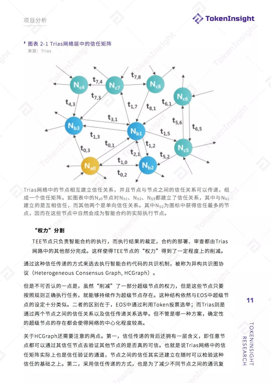 公链
