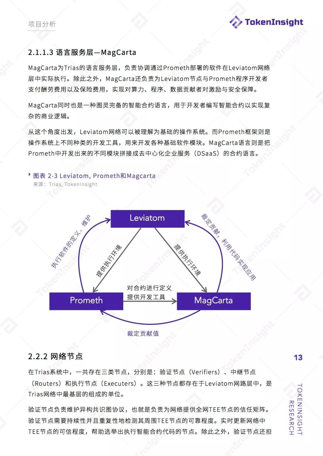 公链