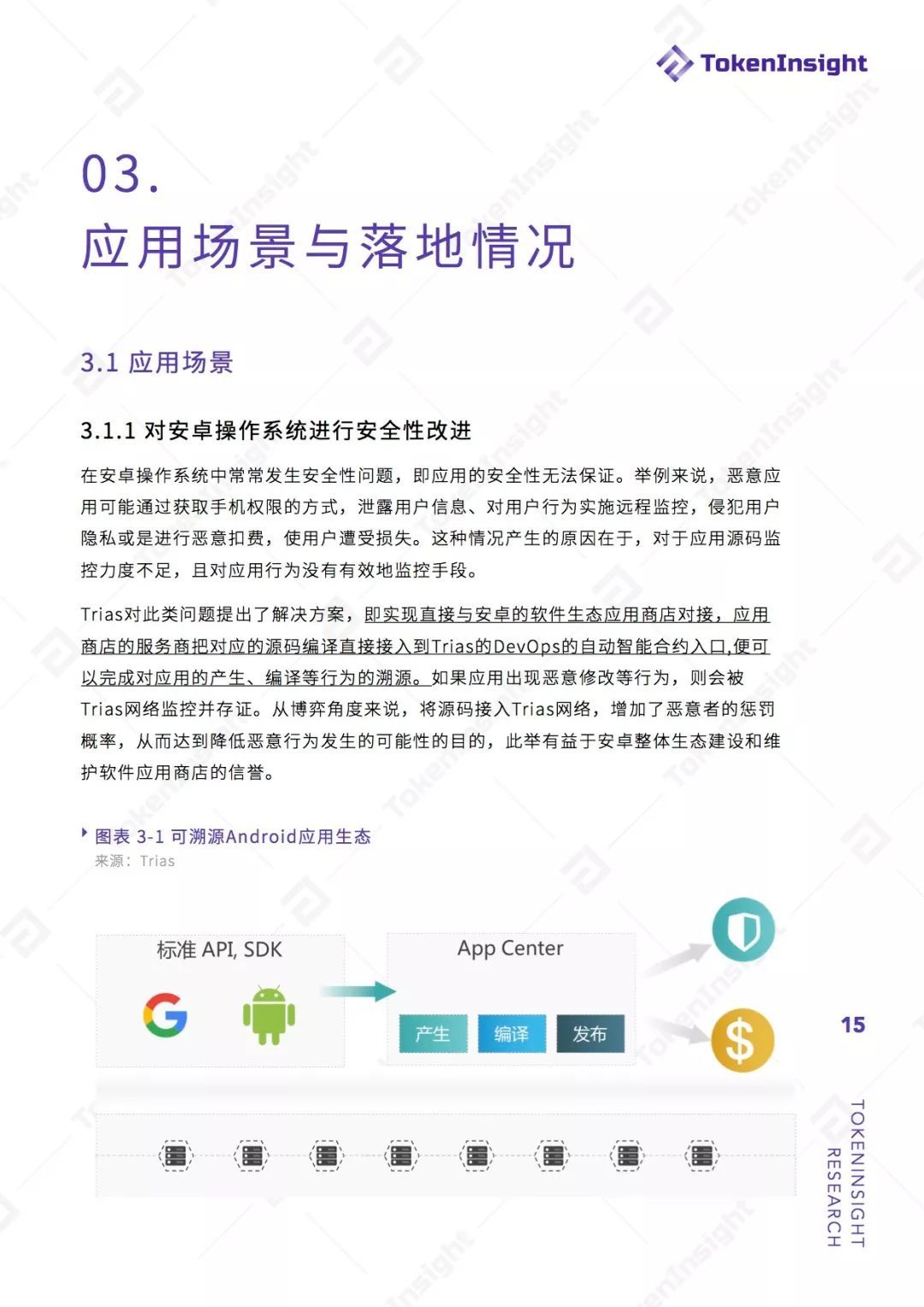 公链