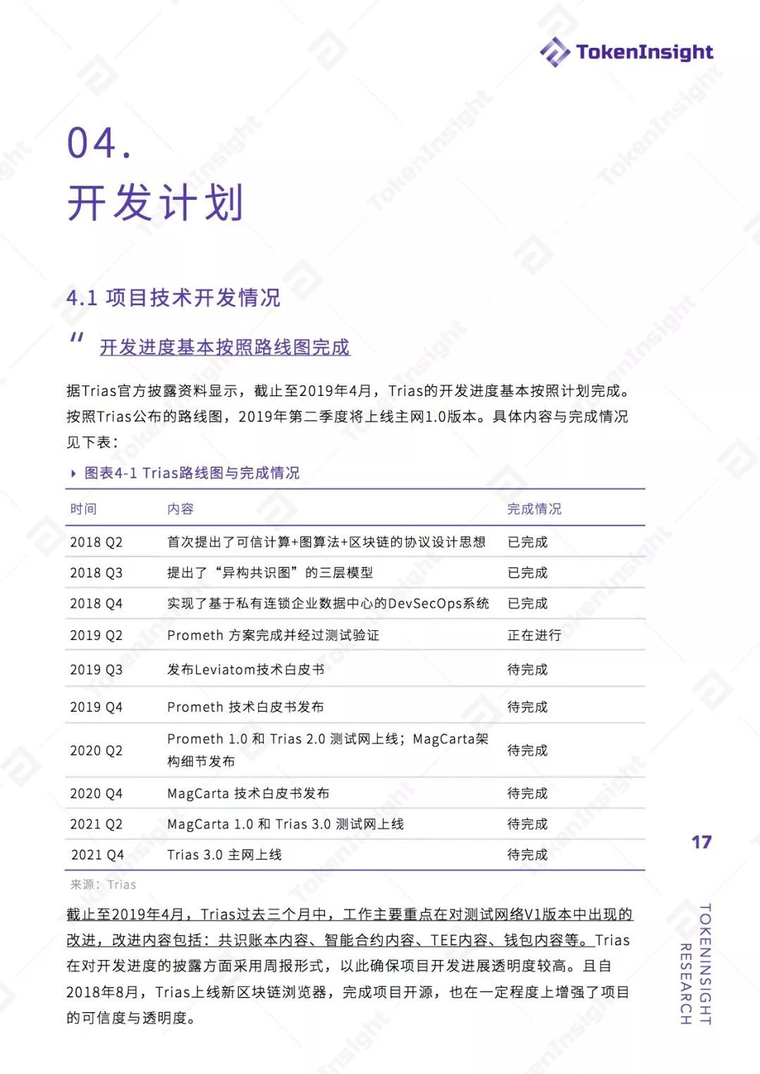 公链
