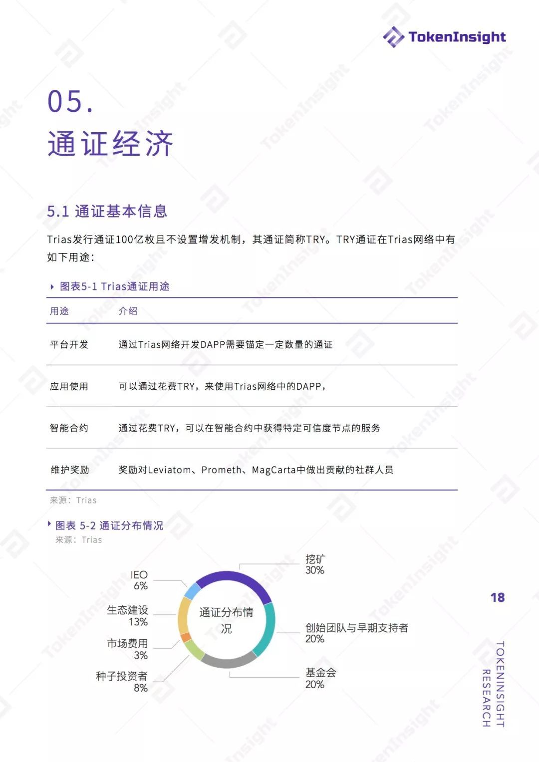 公链