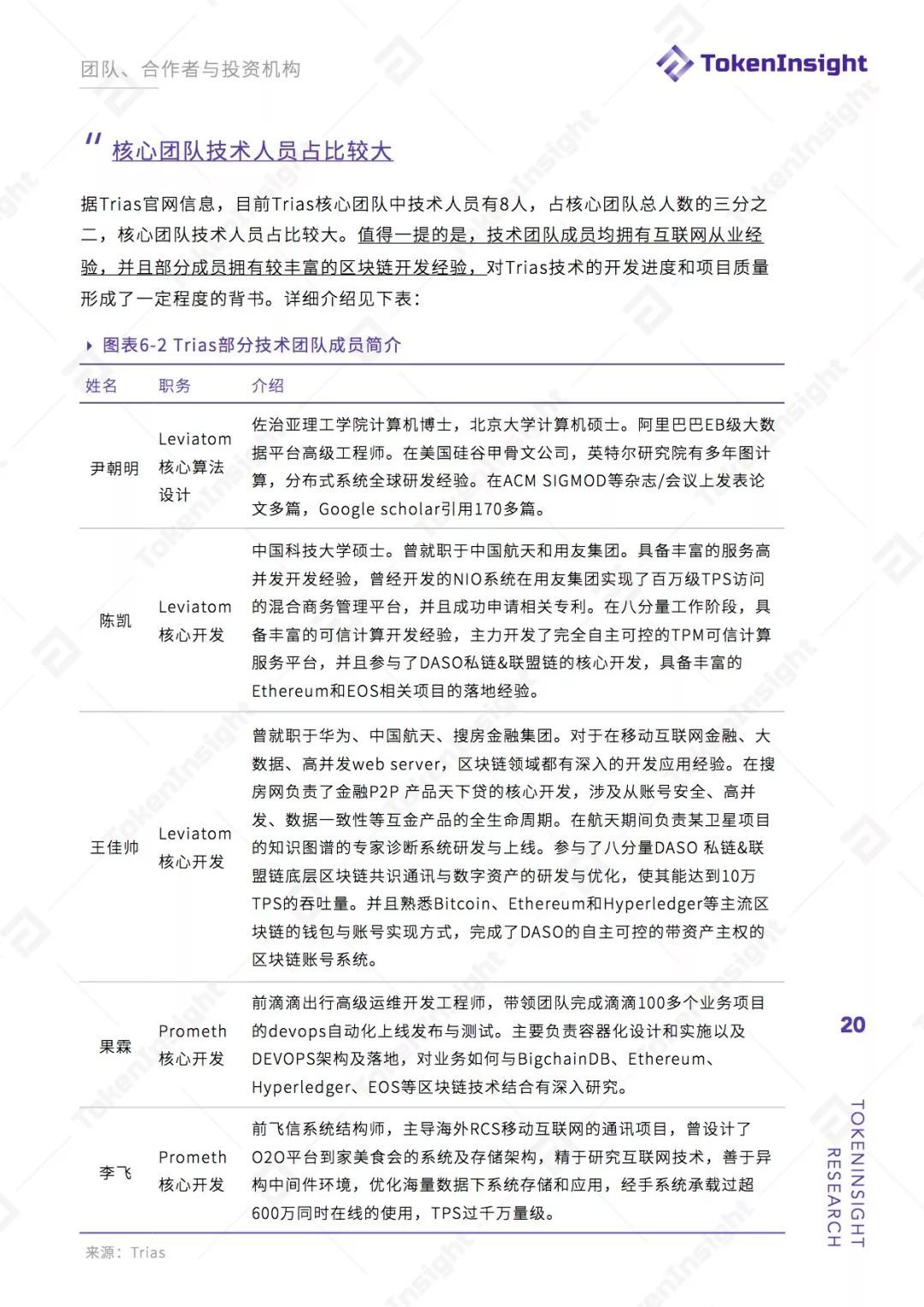公链