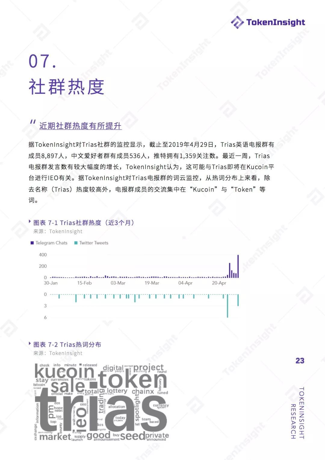 公链