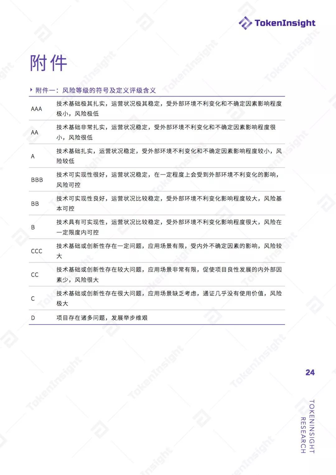 公链