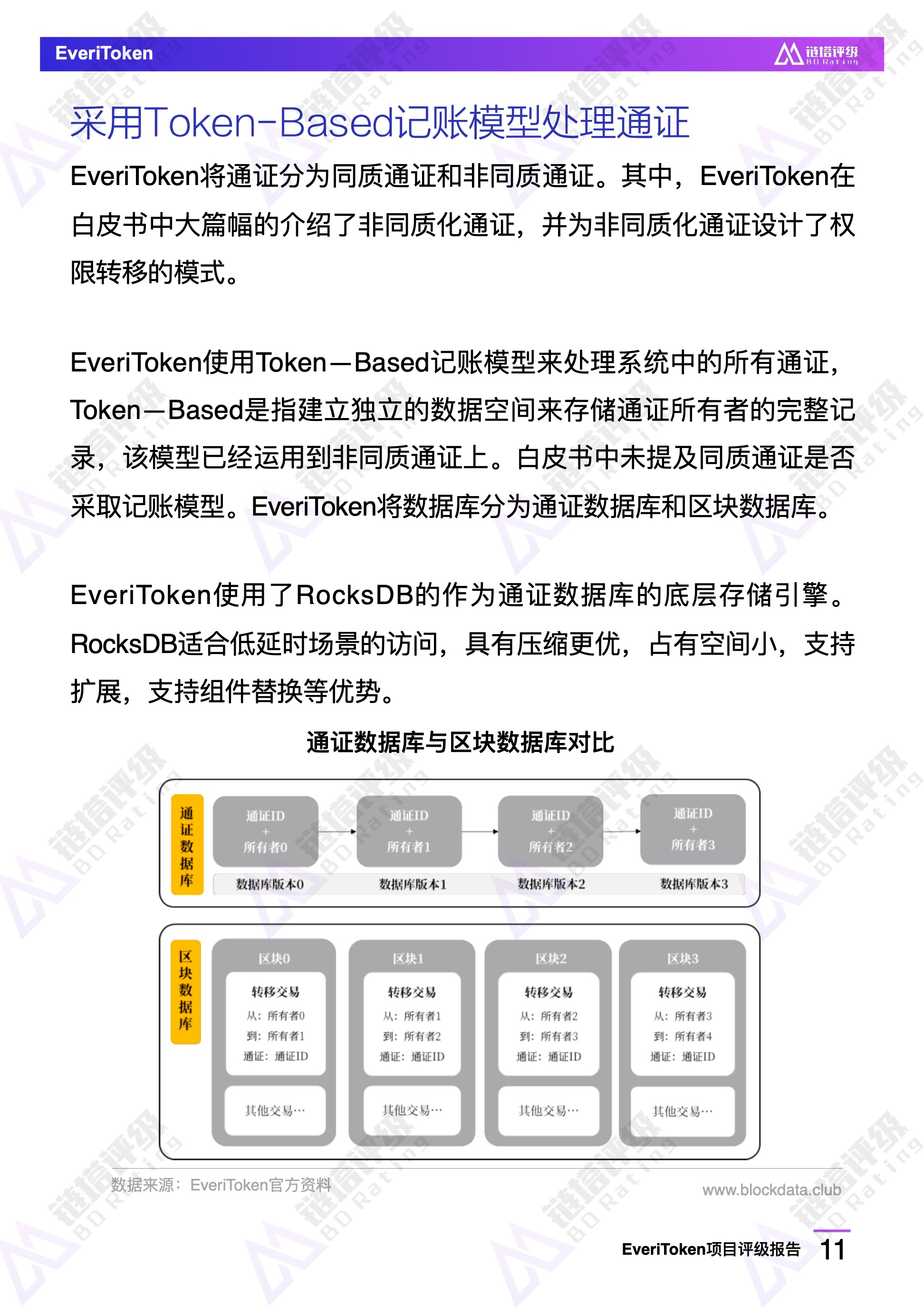 公链