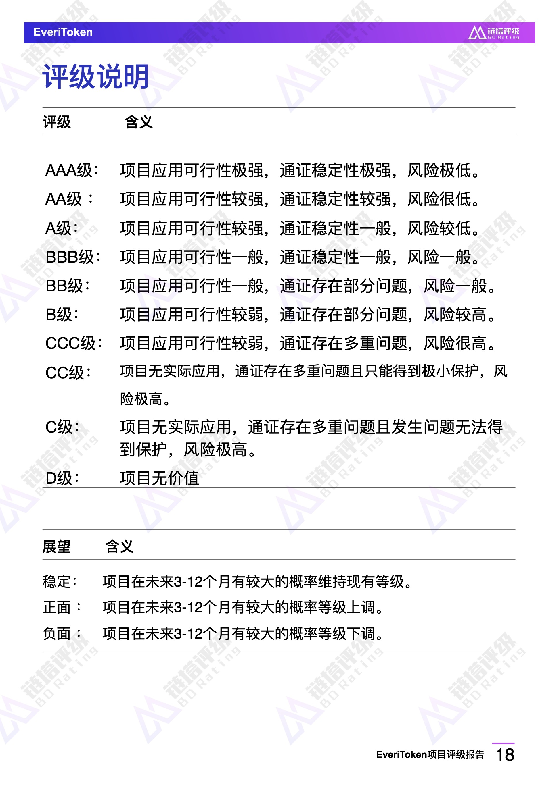 公链