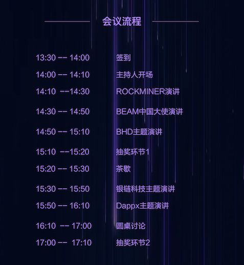 公链性能
