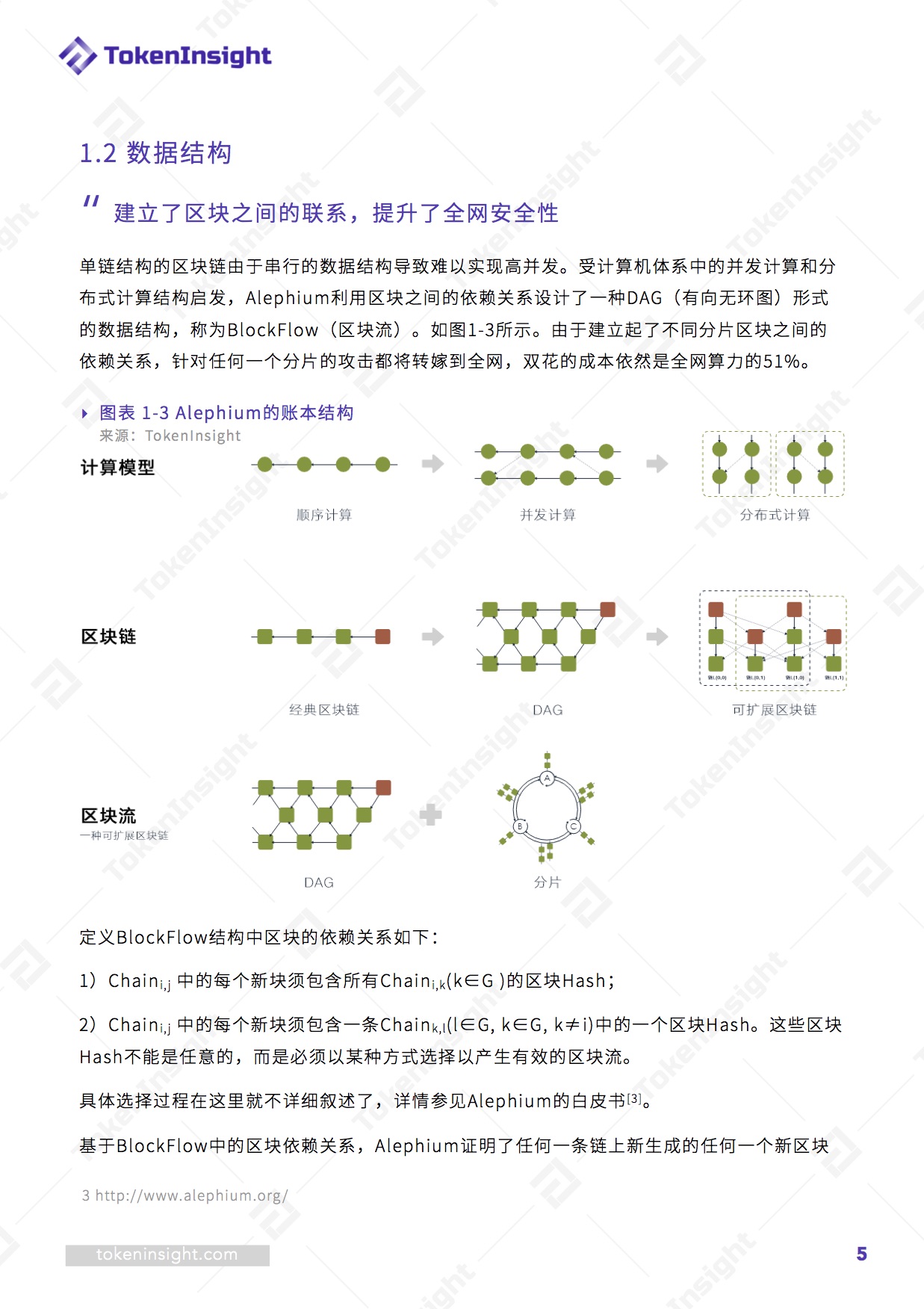 公链